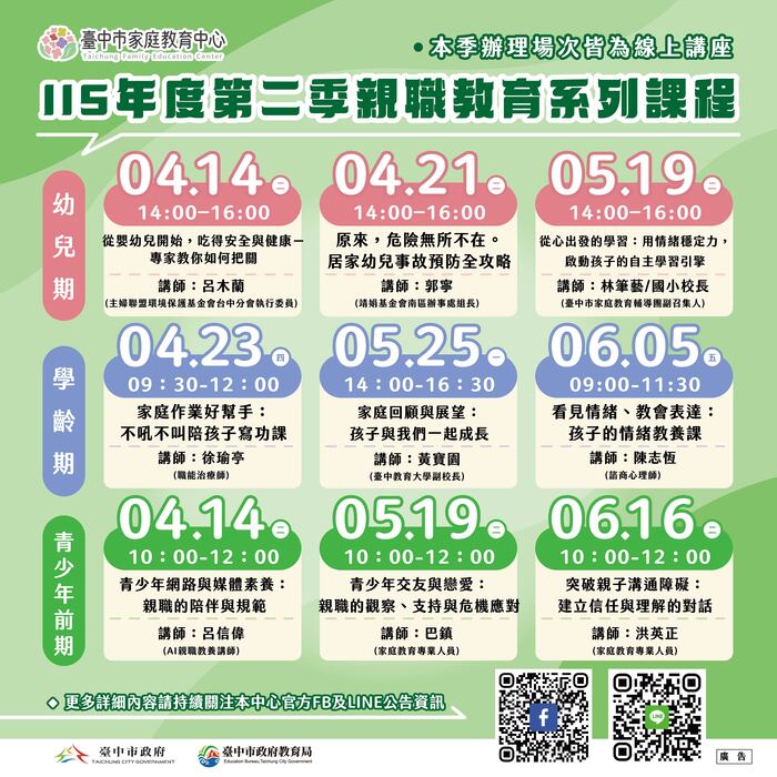 臺中市家庭教育中心 舉辦「2026好家在台中兒童節系列活動」暨 「115年度第二季親職教育課程」圖片